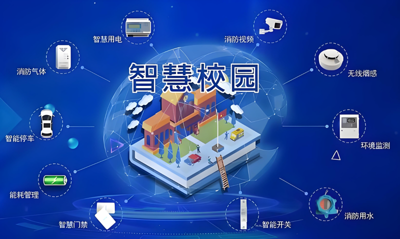 杭州教育科技如何重塑智慧校园:从教务管理到在线学习的全场景实践